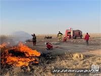رزمایش سراسری ارتقای توان عملیاتی، تجلی آمادگی و تداوم هوشیاری آتش نشانان شرکت انبارهای عمومی و خدمات گمرکی ایران 10