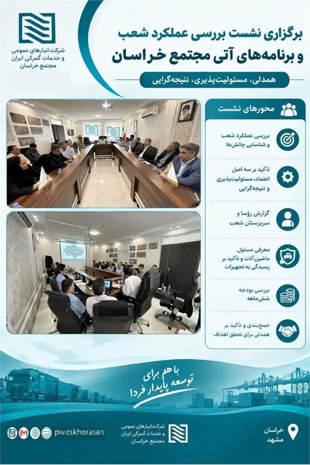نشست بررسی عملکرد شعب و برنامه‌های آتی مجتمع خراسان